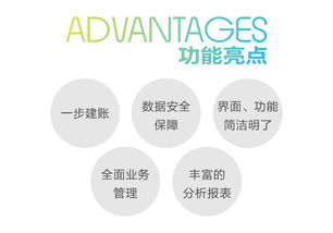 微小型商貿商品倉庫庫存管理與進銷存軟件推薦及商務咨詢